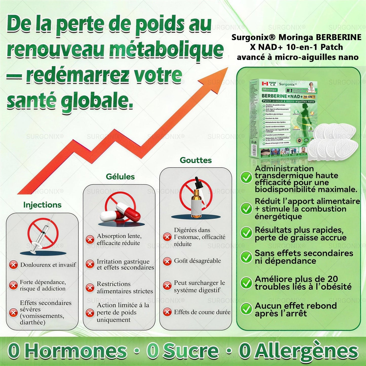 Boutique Officielle🇨🇦 | Surgonix®❤❤𝑷ɑ𝒕𝒄𝒉 10-en-1 avancé à micro-aiguilles nano (𝖬𝗈𝗋𝗂𝗇𝗀ɑ, Βerbérine & NAD＋) (1x/jour, résultats visibles en 7 jours) Pour l’obésité, perte de peau, diabète, apnée du sommeil, articulations et bien-être général🏆