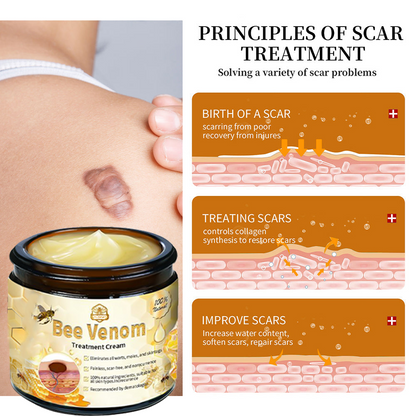 Skin tested certification | 𝙏𝙇𝙊𝙋𝘼™ Bee Venom Skin Treatment Cream (AAD Recommended) (Up to 70% off)