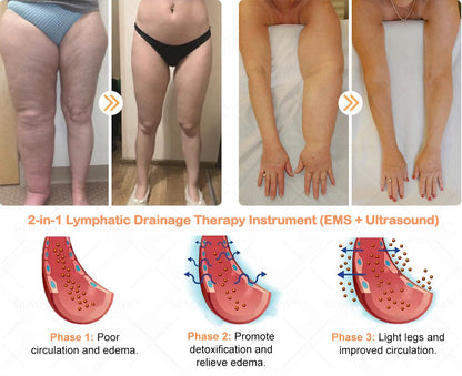 Portable Lymphatic Detox & Arthritis Treatment Device 👨‍⚕️ Original 2-in-1 Therapy | Recommended by ESPT ✅