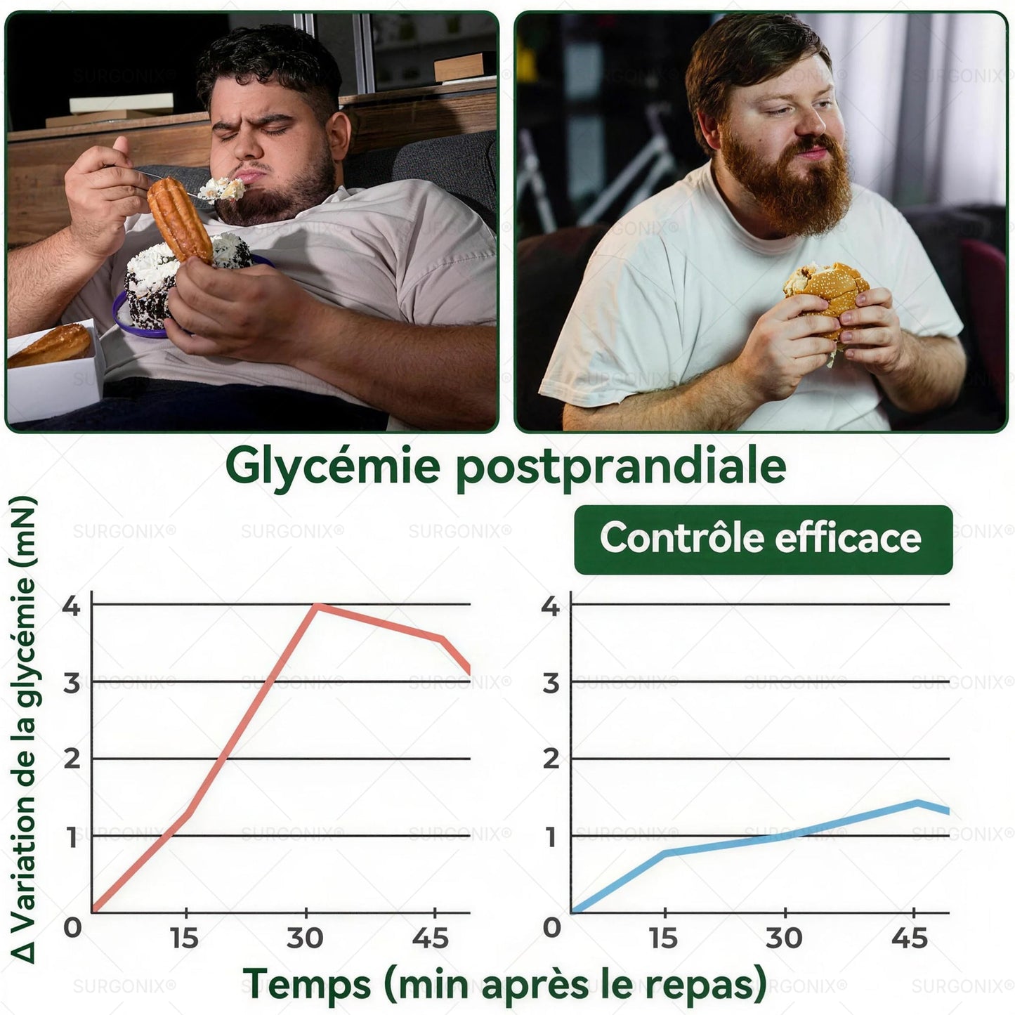 Boutique Officielle🇨🇦 | Surgonix®😺😺𝑷ɑ𝒕𝒄𝒉 10-en-1 avancé à micro-aiguilles nano (𝖬𝗈𝗋𝗂𝗇𝗀ɑ, Βerbérine & NAD＋) (1x/jour, résultats visibles en 7 jours) Pour l’obésité, perte de peau, diabète, apnée du sommeil, articulations et bien-être général🏆